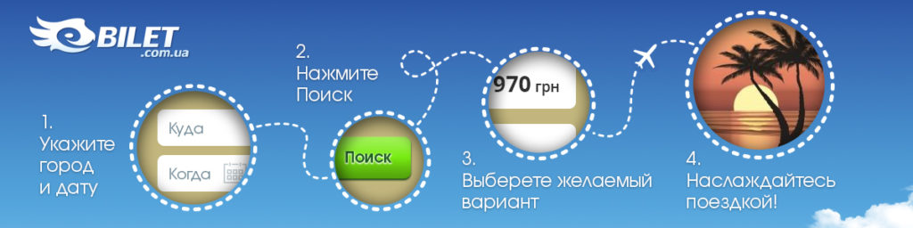 Спецпредложения в Валенсию и Милан от E-bilet.com.ua! Цены от 90 евро